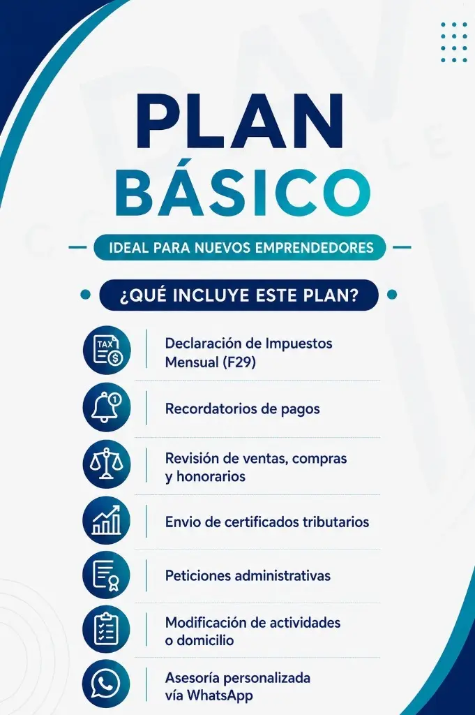 Plan 2 Básico