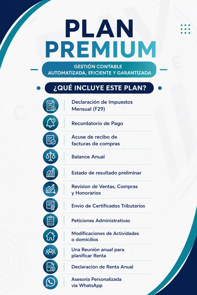 Plan 4 Premium